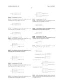 Methods And Apparatus For Configuring Demodulation Reference Signals,     Mapping Demodulation Reference Signals Method, And Performing Channel     Estimation diagram and image