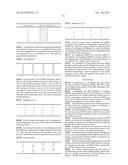 Methods And Apparatus For Configuring Demodulation Reference Signals,     Mapping Demodulation Reference Signals Method, And Performing Channel     Estimation diagram and image