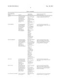 MULTI-RADIO COEXISTENCE diagram and image