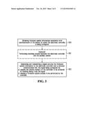 CONTROLLER AND METHOD, DEVICE AND SYSTEM FOR USE IN CONFIGURING SAME diagram and image