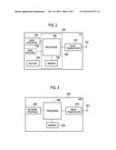 MOBILE COMMUNICATION SYSTEM, USER TERMINAL, AND BASE STATION diagram and image