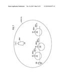 MOBILE COMMUNICATION SYSTEM, USER TERMINAL, AND BASE STATION diagram and image