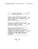 LED CIRCUIT AND DRIVING METHOD THEREOF diagram and image