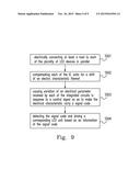 LED CIRCUIT AND DRIVING METHOD THEREOF diagram and image