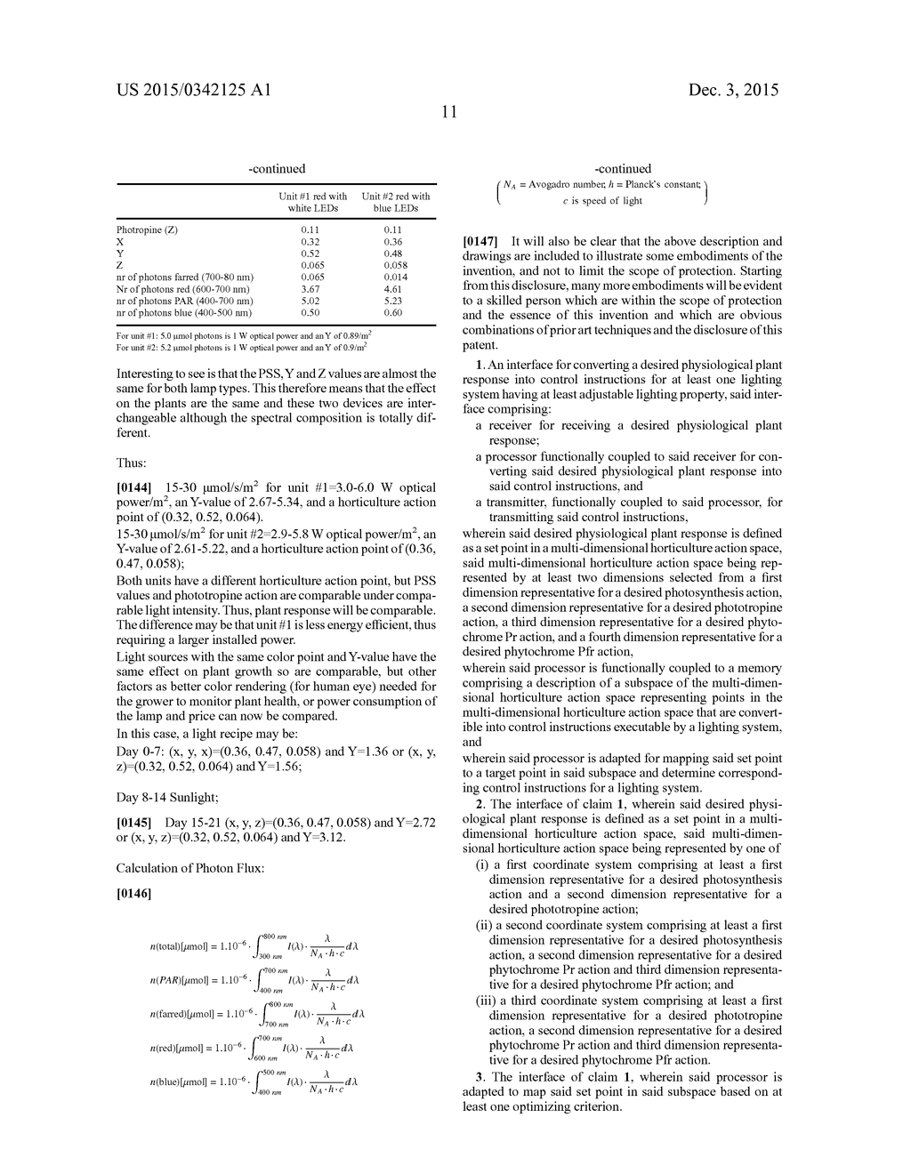 A HORTICULTURE LIGHTING INTERFACE FOR INTERFACING AT LEAST ONE LIGHTING     SYSTEM - diagram, schematic, and image 24