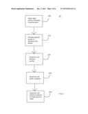 PLANT ILLUMINATION DEVICE AND METHOD FOR DARK GROWTH CHAMBERS diagram and image