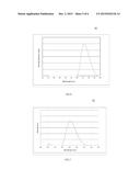 PLANT ILLUMINATION DEVICE AND METHOD FOR DARK GROWTH CHAMBERS diagram and image