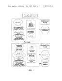 SYSTEM AND METHOD OF STIMULATING ETHANOL PRODUCTION AND GROWTH OF AQUATIC     PLANTS diagram and image