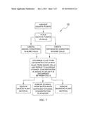 SYSTEM AND METHOD OF STIMULATING ETHANOL PRODUCTION AND GROWTH OF AQUATIC     PLANTS diagram and image