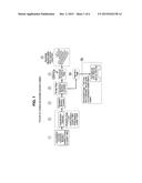 Method for Making Dehydrated Mycelium Elements and Products Made Thereby diagram and image