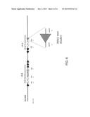 GENETICALLY MODIFIED MAJOR HISTOCOMPATIBILITY COMPLEX MICE diagram and image