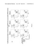 GENETICALLY MODIFIED MAJOR HISTOCOMPATIBILITY COMPLEX MICE diagram and image