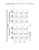 GENETICALLY MODIFIED MAJOR HISTOCOMPATIBILITY COMPLEX MICE diagram and image