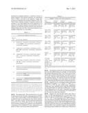 GENETICALLY MODIFIED MAJOR HISTOCOMPATIBILITY COMPLEX MICE diagram and image