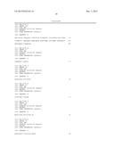 GENETICALLY MODIFIED MAJOR HISTOCOMPATIBILITY COMPLEX MICE diagram and image