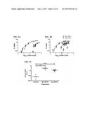 HUMANIZED MOUSE AND METHODS OF USING THE SAME diagram and image