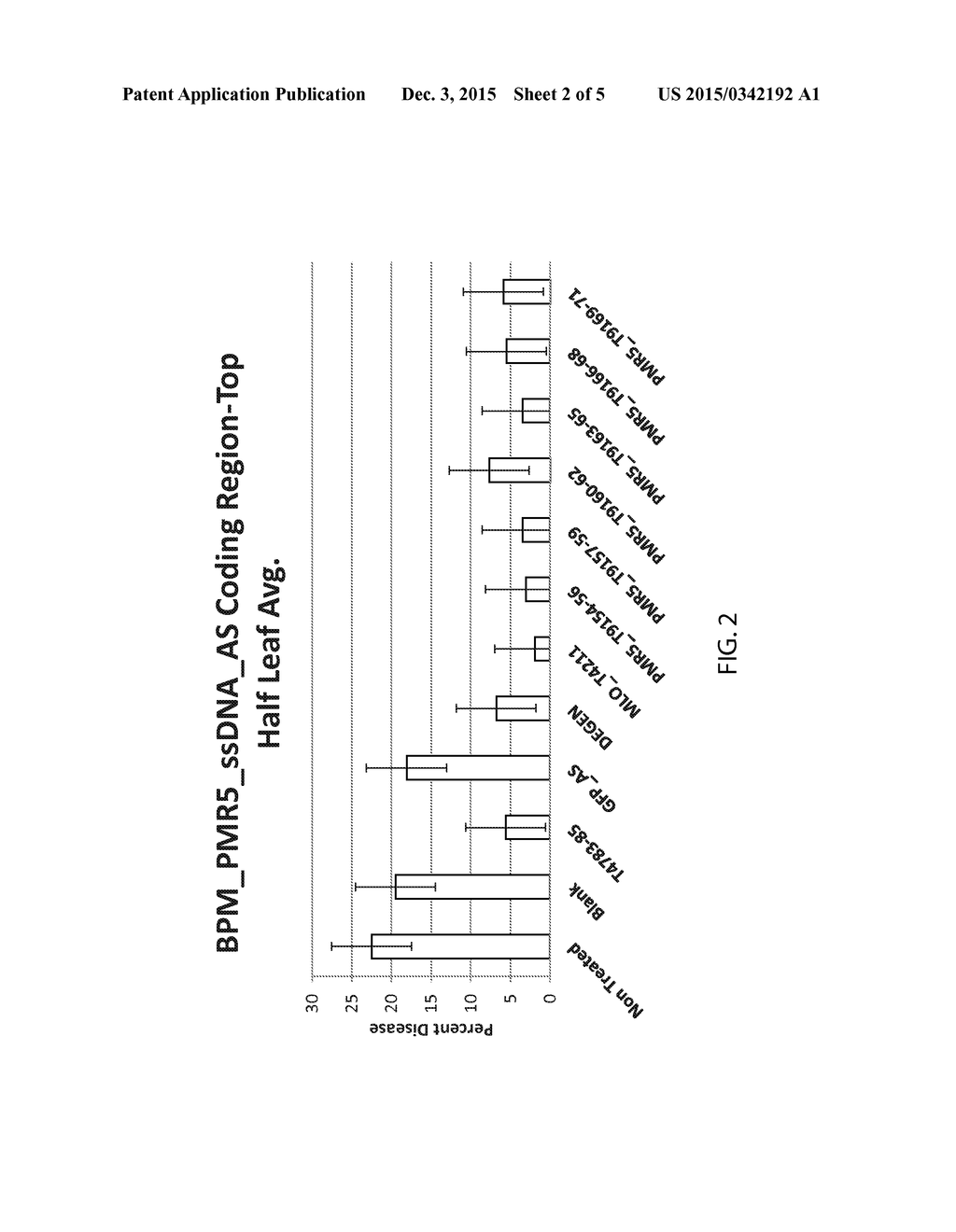 Methods and Compositions for Plant Pest Control - diagram, schematic, and image 03