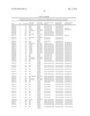 Seed-Origin Endophyte Populations, Compositions, and Methods of Use diagram and image