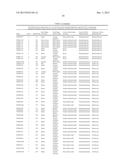 Seed-Origin Endophyte Populations, Compositions, and Methods of Use diagram and image