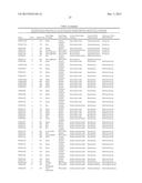 Seed-Origin Endophyte Populations, Compositions, and Methods of Use diagram and image