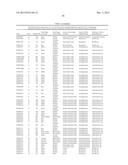 Seed-Origin Endophyte Populations, Compositions, and Methods of Use diagram and image