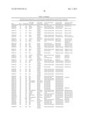 Seed-Origin Endophyte Populations, Compositions, and Methods of Use diagram and image