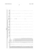 Seed-Origin Endophyte Populations, Compositions, and Methods of Use diagram and image