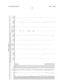 Seed-Origin Endophyte Populations, Compositions, and Methods of Use diagram and image