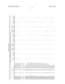 Seed-Origin Endophyte Populations, Compositions, and Methods of Use diagram and image