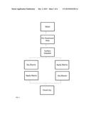 INFRARED PROCESSING TECHNOLOGY FOR THE PRODUCTION OF DRIED CRUNCHY     VEGETABLE/FRUIT INGREDIENTS AND SNACKS diagram and image