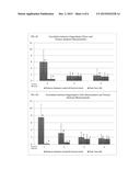 INFRARED PROCESSING TECHNOLOGY FOR THE PRODUCTION OF DRIED CRUNCHY     VEGETABLE/FRUIT INGREDIENTS AND SNACKS diagram and image