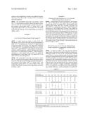 CARBOHYDRATE COMPOSITIONS diagram and image