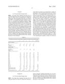 CARBOHYDRATE COMPOSITIONS diagram and image