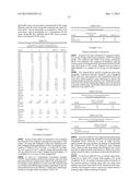 CARBOHYDRATE COMPOSITIONS diagram and image