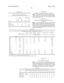 CARBOHYDRATE COMPOSITIONS diagram and image