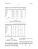 CARBOHYDRATE COMPOSITIONS diagram and image