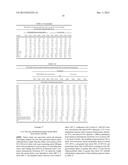 CARBOHYDRATE COMPOSITIONS diagram and image