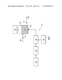 Cold Plasma Sanitation for a Dispensing Machine diagram and image