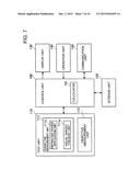 OPHTHALMOLOGIC APPARATUS diagram and image