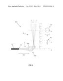 TEMPERATURE MEASUREMENT SYSTEMS, METHOD AND DEVICES diagram and image