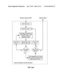 SYSTEMS AND METHODS FOR DETECTING AND MONITORING ARRHYTHMIAS USING THE PPG diagram and image