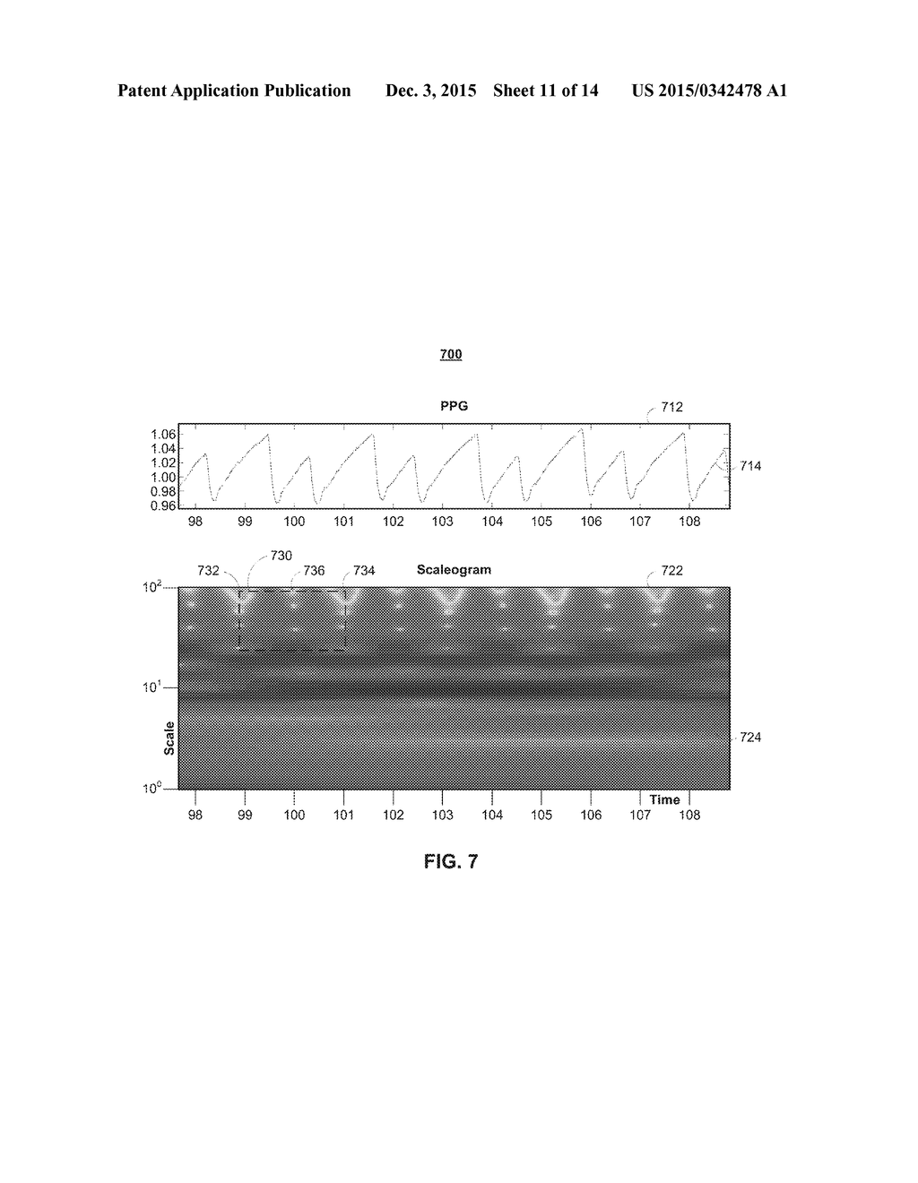 SYSTEMS AND METHODS FOR DETECTING AND MONITORING ARRHYTHMIAS USING THE PPG - diagram, schematic, and image 12