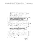 SYSTEM AND METHOD FOR VISUALLY DETERMINING A PHYSIOLOGICAL SIGNAL     THRESHOLD diagram and image