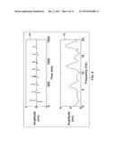 MEDICAL DEVICES FOR MAPPING CARDIAC TISSUE diagram and image