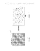 MEDICAL DEVICES FOR MAPPING CARDIAC TISSUE diagram and image