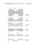 METHOD AND APPARATUS FOR ACQUIRING OF SIGNALS FOR ELECTRICAL IMPEDANCE diagram and image