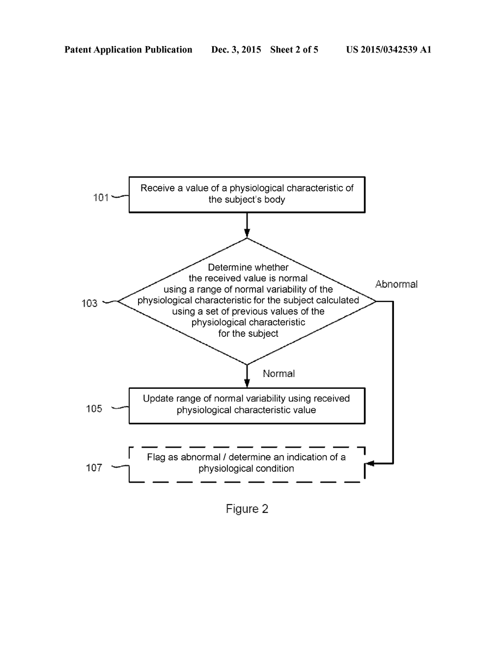 METHOD AND APPARATUS FOR USE IN MONITORING AND IDENTIFYING ABNORMAL VALUES     OF A PHYSIOLOGICAL CHARACTERISTIC OF A SUBJECT - diagram, schematic, and image 03