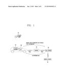 Handling Vehicle Accidents Using A Mobile Terminal diagram and image