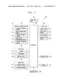 Handling Vehicle Accidents Using A Mobile Terminal diagram and image