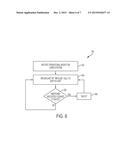 REMOTE CONTROL SWITCH FOR A LASER SYSTEM diagram and image